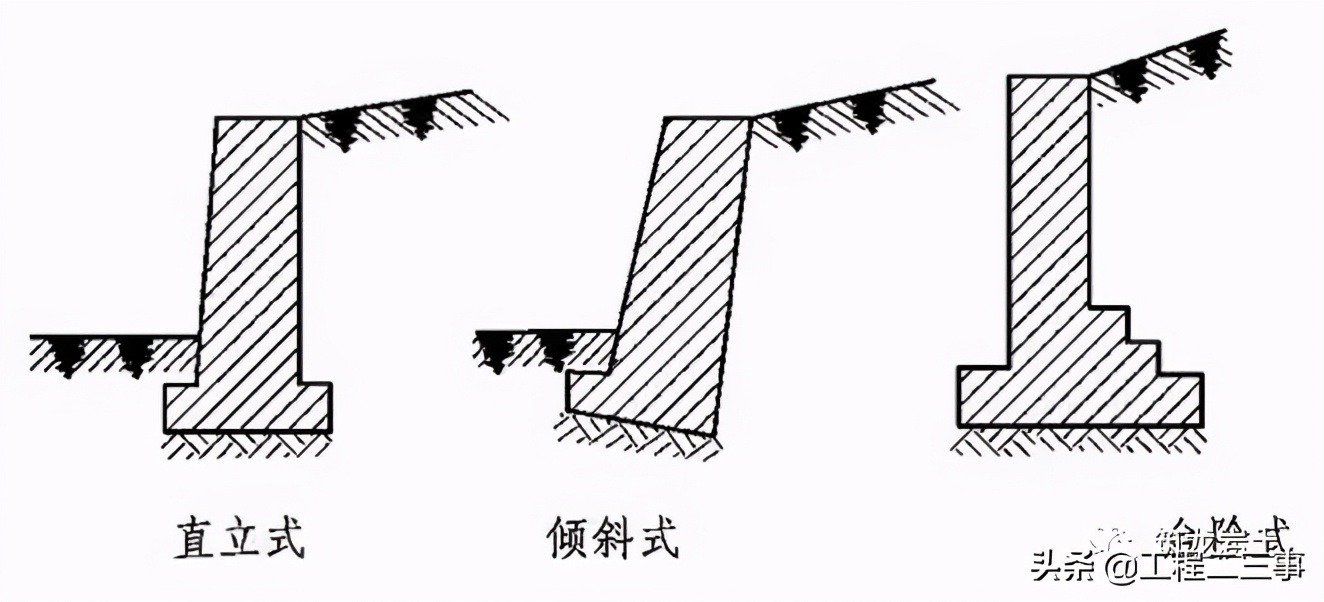 重力式挡土墙施工技术,公路挡土墙设计与施工技术细则