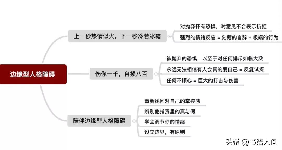 稳定的不稳定人格,稳定的人格障碍
