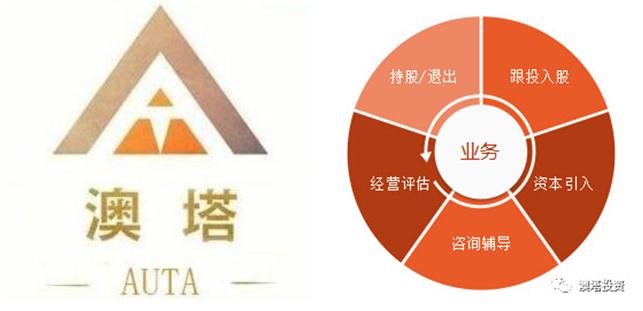 婢冲鎶曡祫鍔犵洘鏉′欢,婢冲鍔犵洘