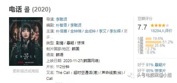十大必看惊悚电影韩国片,2022惊悚悬疑片推荐韩国