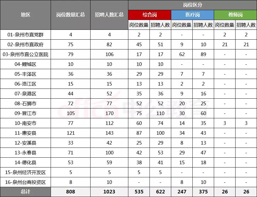 泉州探大钱,泉州探大钱在哪里