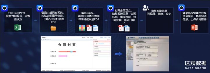 达观rpa教程,达观rpa开发平台怎么使用捕获元素