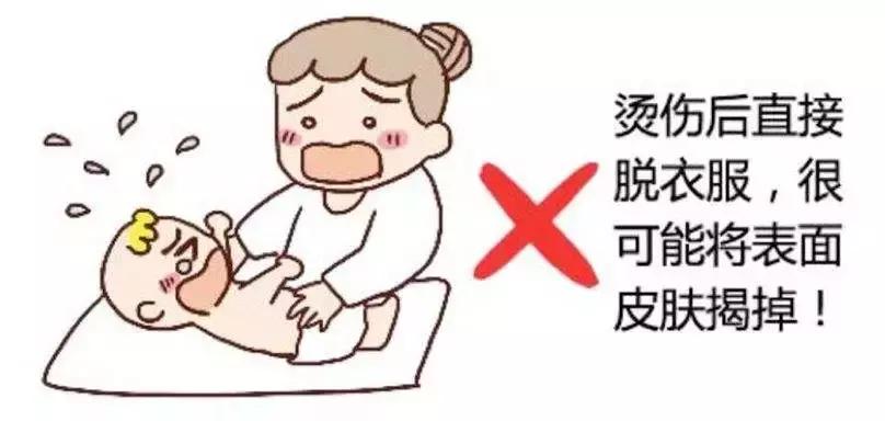 被油烫伤用什么方法最快好不留疤,电焊烫伤用什么方法最快好不留疤