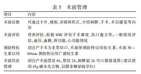 产科医学专家共识和指南在哪找,产科康复治疗长期目标是什么