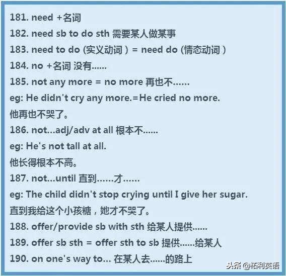 小学初中必背英语短语,初中英语短语固定搭配及用法