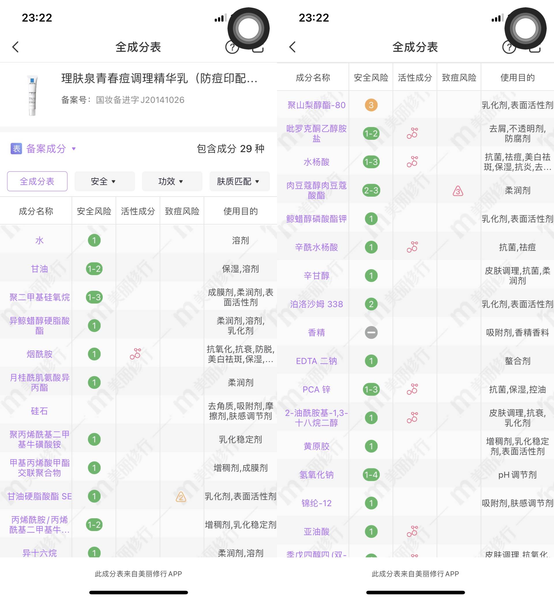 谁说野火烧不尽,战痘经验值万金