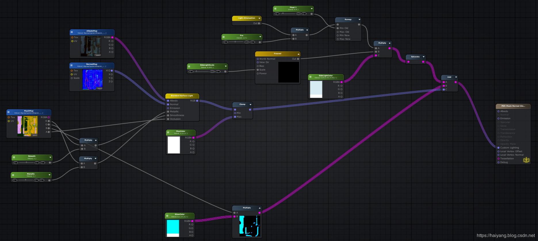 次世代屏幕操作,次世代场景效果