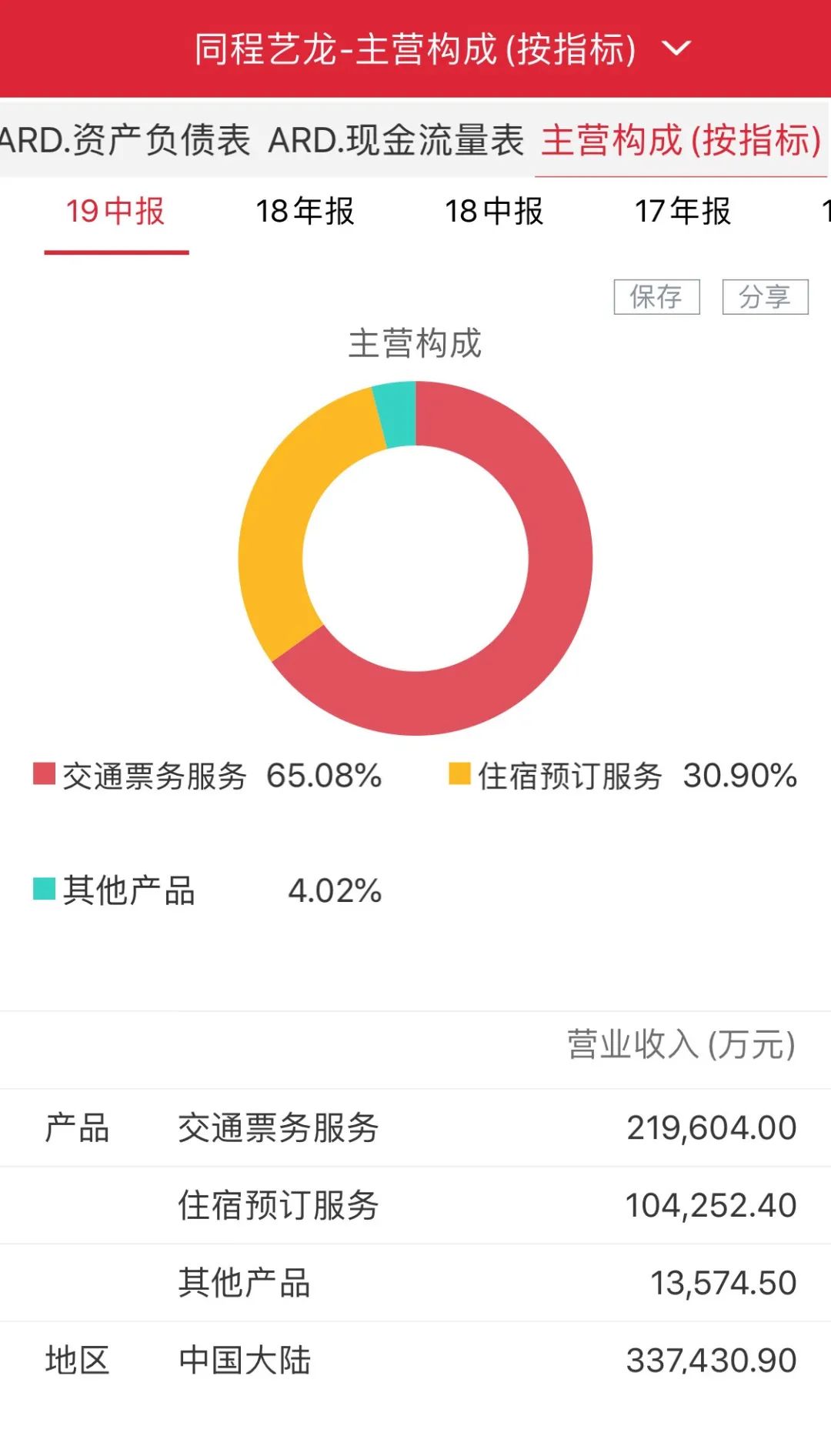 同程艺龙疫情退订,同程艺龙疫情退机票