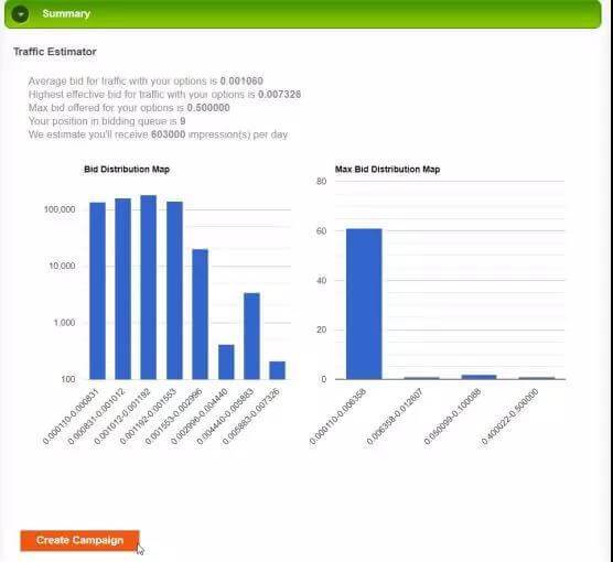 怎么获取流量效果最好,引流渠道和提升流量的方法