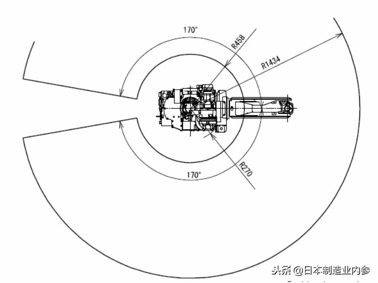 日本安川机械手,6轴安川机器人电机