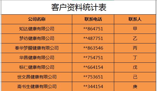 excel函数公式大全讲解if分级嵌套,excel函数公式书写规则