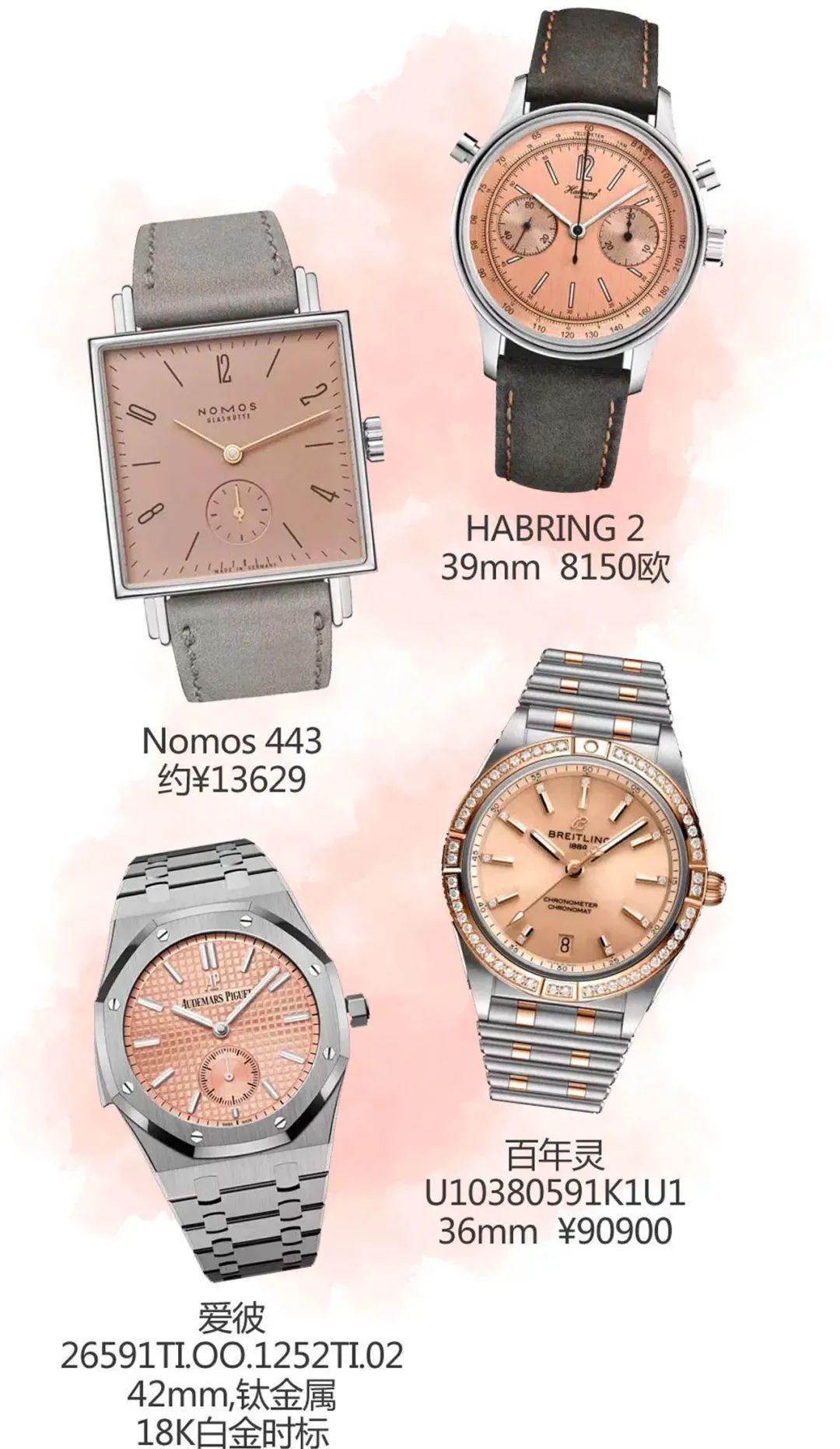 大牌表和高仿的区别,大牌表与金表差异