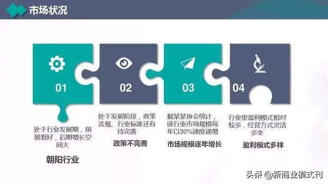 营销计划书营销主题,年度营销策略规划布局