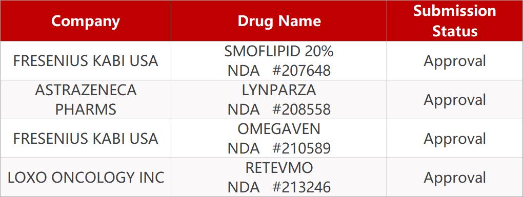 医院职称与工资 (医院药学中级职称工资)