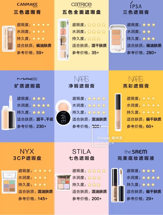 排名第一遮瑕气垫平价,新手遮瑕推荐公认好用第一名平价