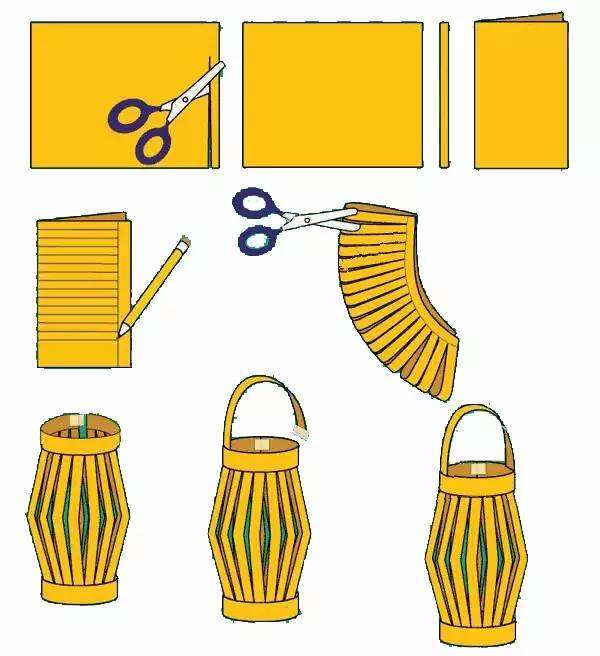 中秋月圆人团圆的灯笼,灯笼手工制作是什么时候搞的