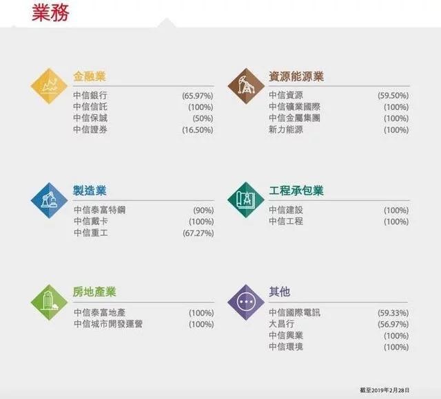 三星长公主离婚后继承遗产,三星长公主离婚完整视频