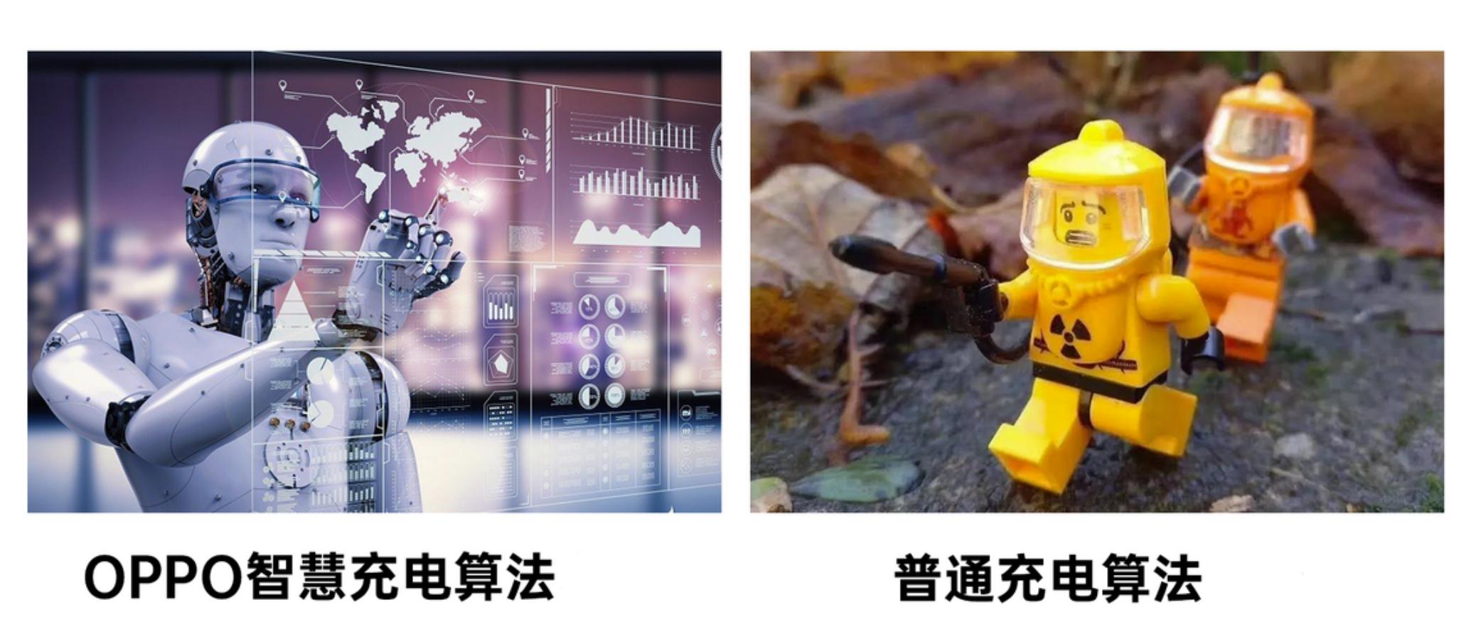 oppo超级闪充和快速充电有变化吗,oppo超级闪充开放