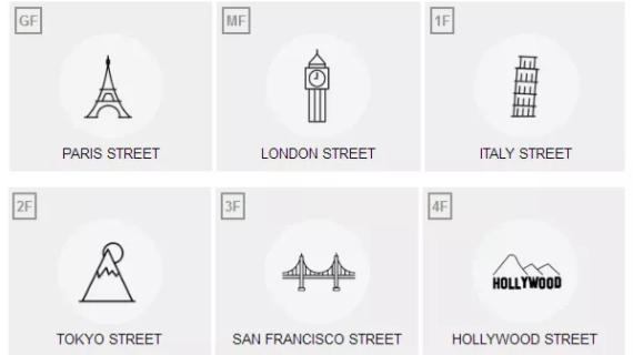 泰国大型购物中心各楼层布局,泰国的购物中心设计