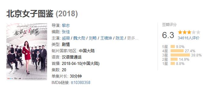 网络电影有什么区别,网络电影特征