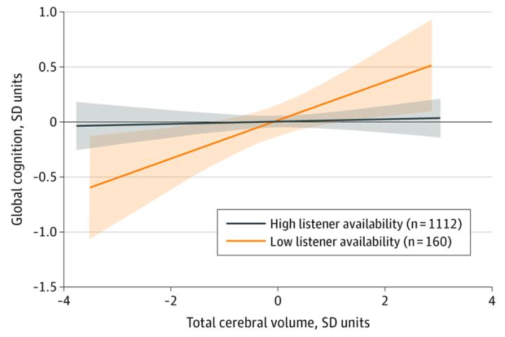 脑科学日报完整版,脑科学日报大脑控制器