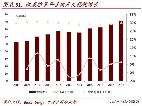 谁才是真正的口罩龙头,谁才是真正的ai龙头