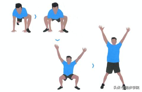 疫情期间不能出门跑步,在家做这个训练就够了