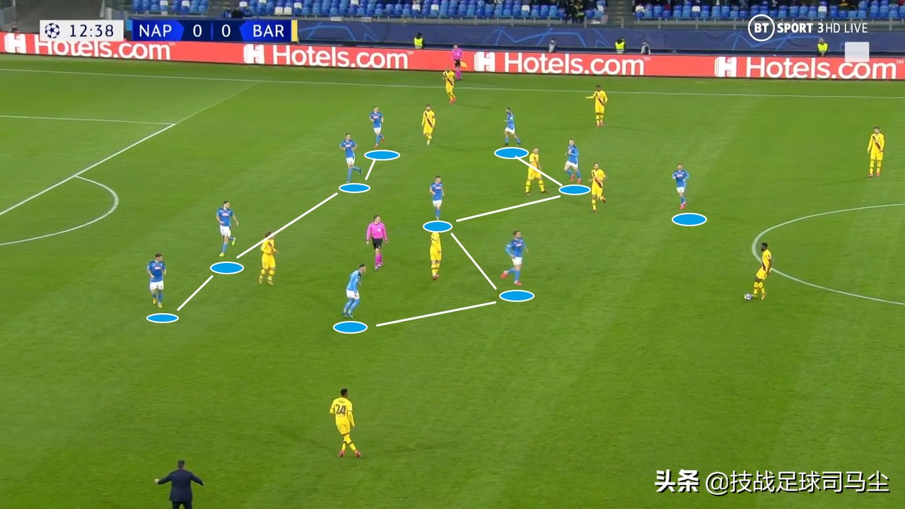 复盘巴萨瓦伦西亚,深度分析巴萨梅西