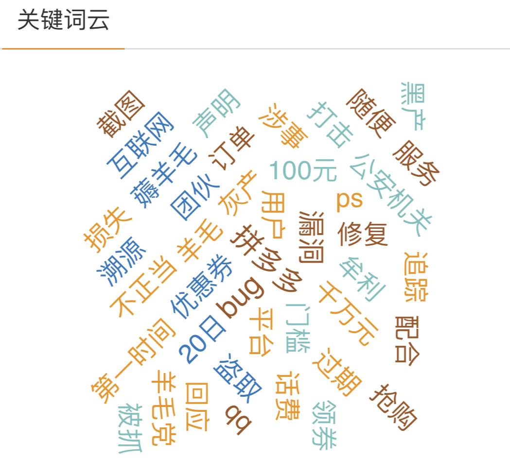 拼多多回应重大bug是什么,拼多多有质量问题最多退多少