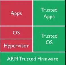 听说你是程序员，可以帮我盗个QQ号吗？