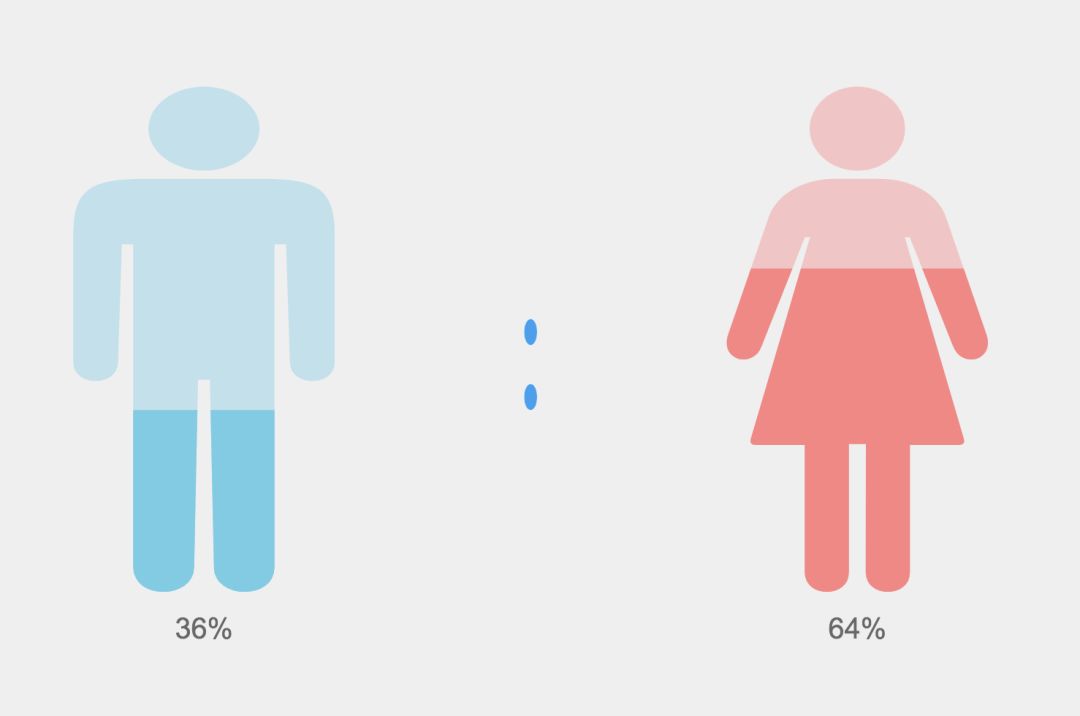 回力和李宁运动服哪个好,李宁和中国李宁为什么不一样