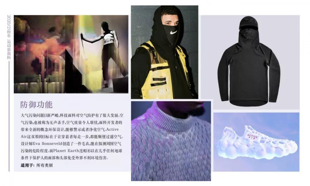 秋冬速干面料运动服套装,2021年秋冬款面料趋势