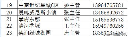寿光发布最新购物指南，能不出门就别出门