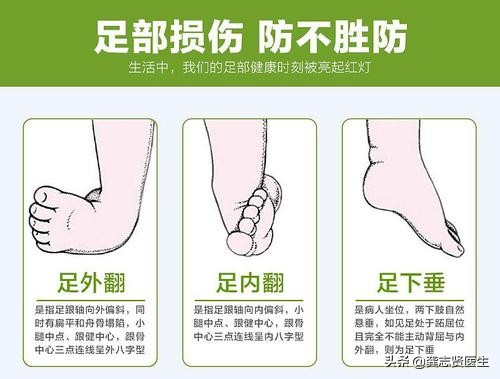 儿童关节痛和钙不吸收有关系吗,十八岁女生膝盖酸痛是要长高了吗