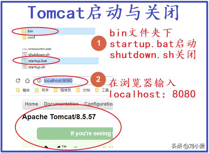 tomcat进阶使用教程,tomcat入门教程25