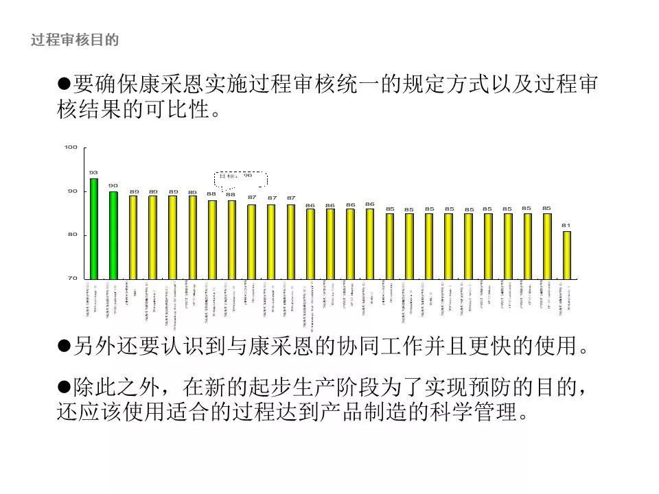 大众vda6.3,大众1.4常见问题
