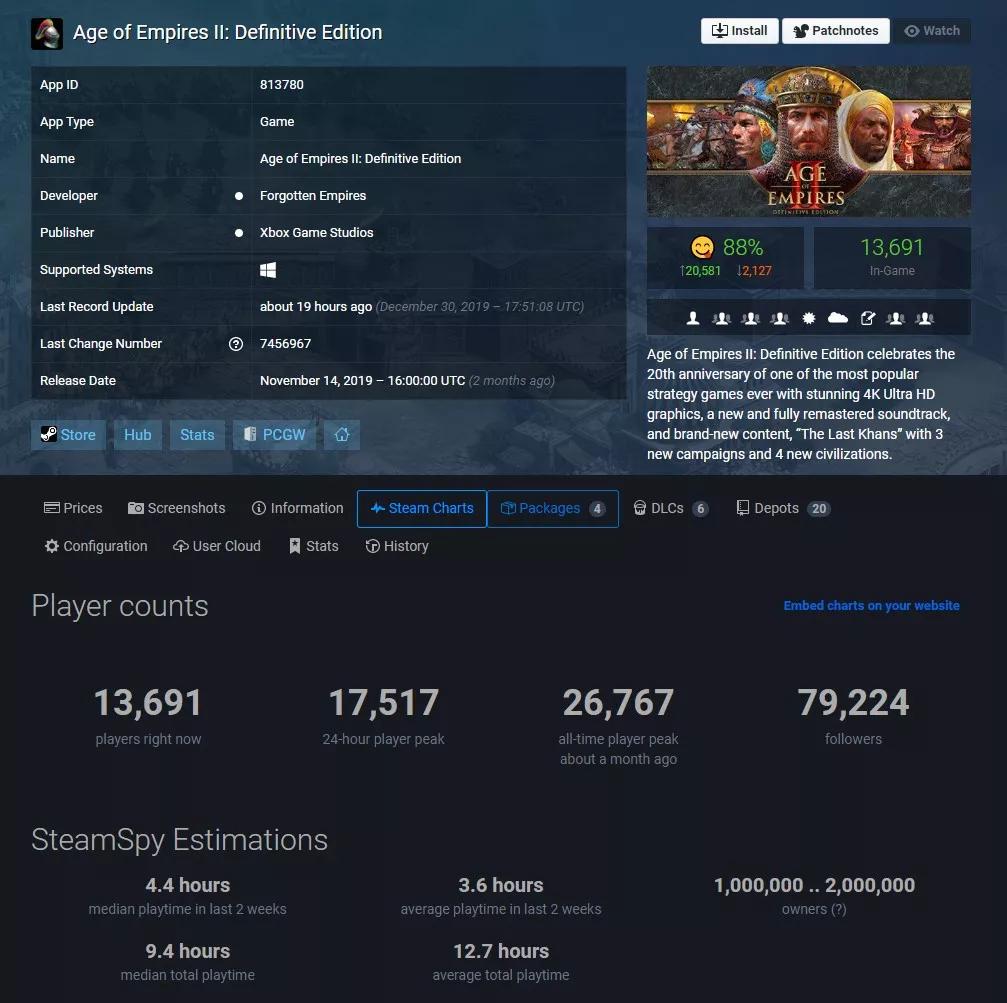 炒冷饭巅峰之作,帝国时代2决定版有哪些新玩法