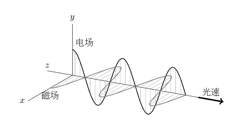 m87星系黑洞vs射手座黑洞,有史以来第一个黑洞图像发布