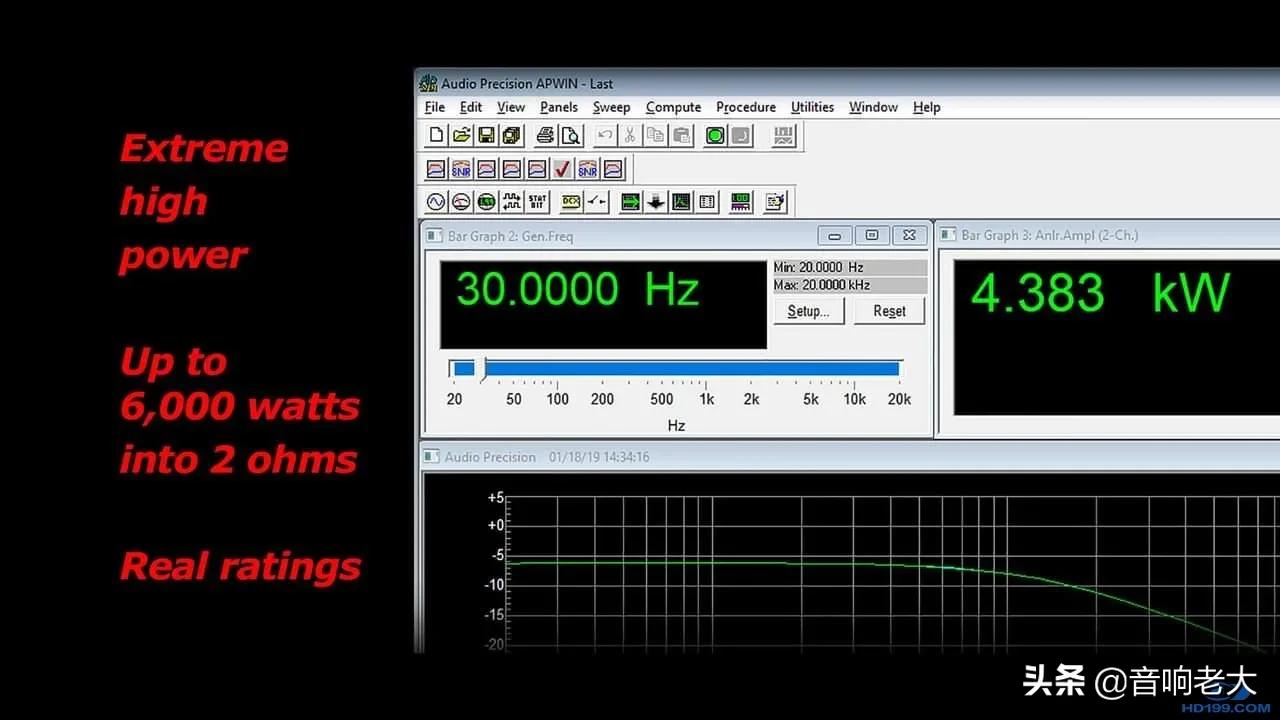 hivi惠威音响怎么设置求回答,hivi惠威sub10d低音炮