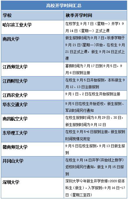 河北石家庄新冠肺炎疫情今天动态,河北各地新型肺炎疫情数据