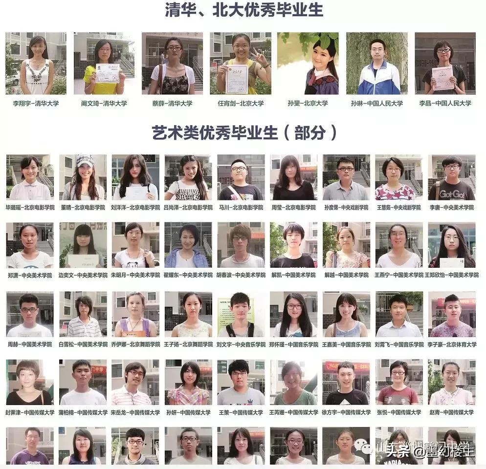 这所复读学校了不得!清华北大、北电等大学均有同学被录取