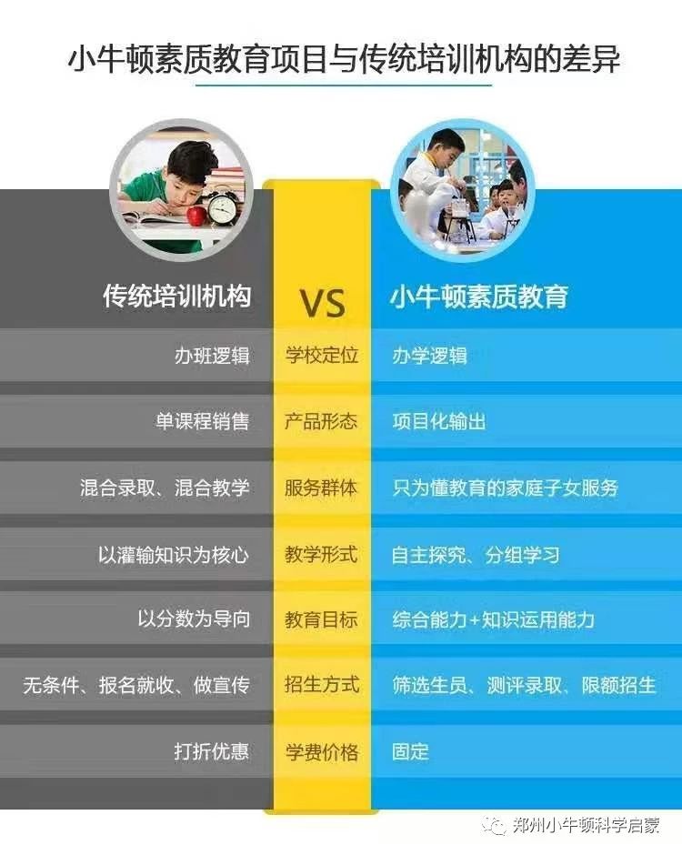 郑州小牛顿科学启蒙,郑州小牛顿幼小衔接加盟