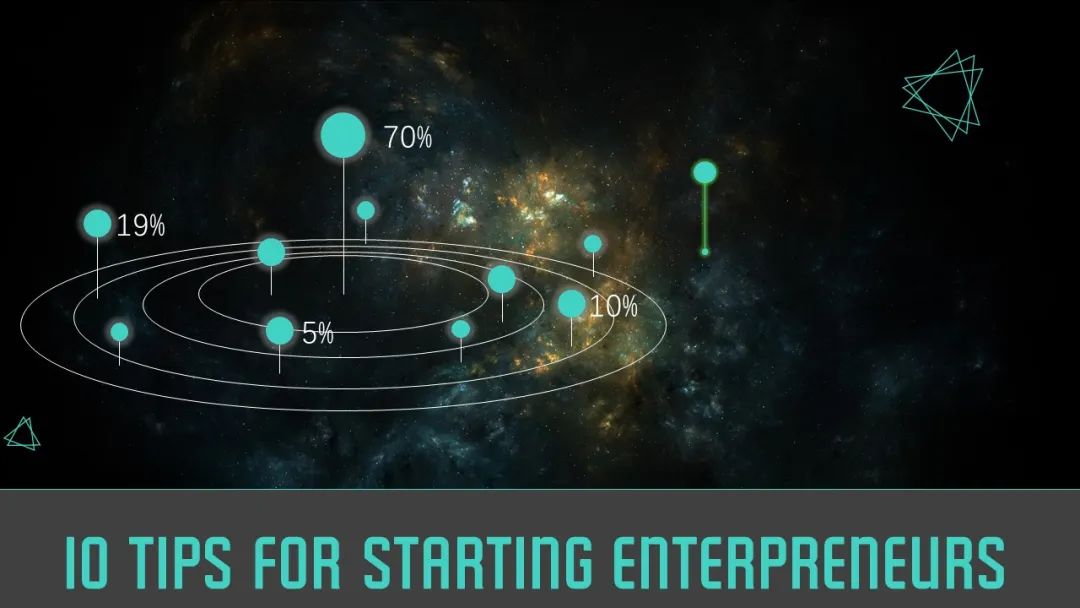 高大上的ppt首页,想做出好看的ppt试试这2个工具