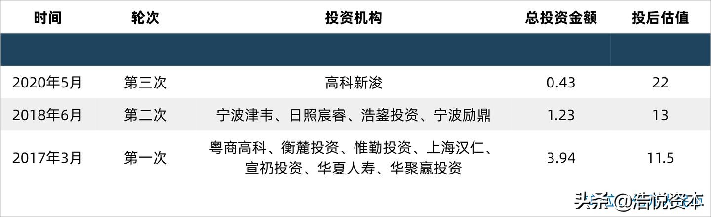 集采最新政策消息,集采续约