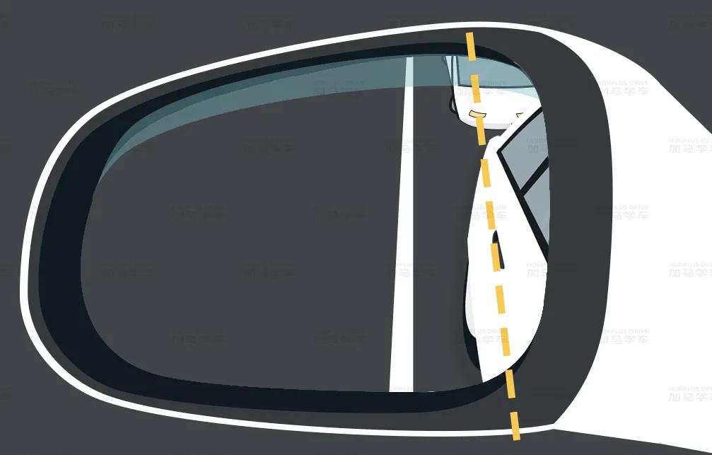 科三靠边停车的正确操作,科三靠边停车车身不正可以及格吗