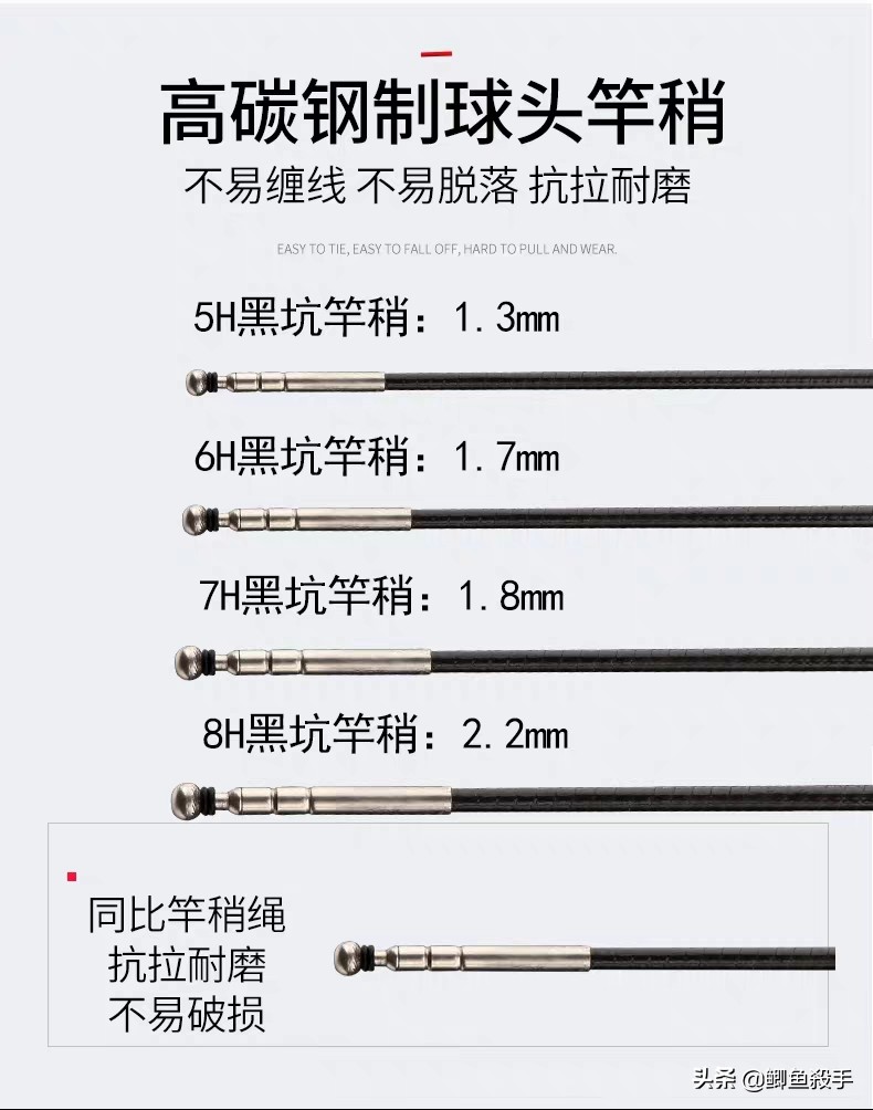 实体店和网上鱼竿哪个更便宜,鱼竿线上买还是实体店买更靠谱