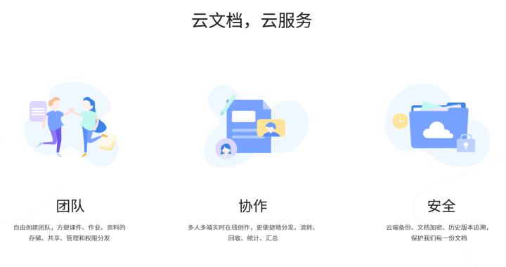 探秘·WPS教育版特性功能知多少?