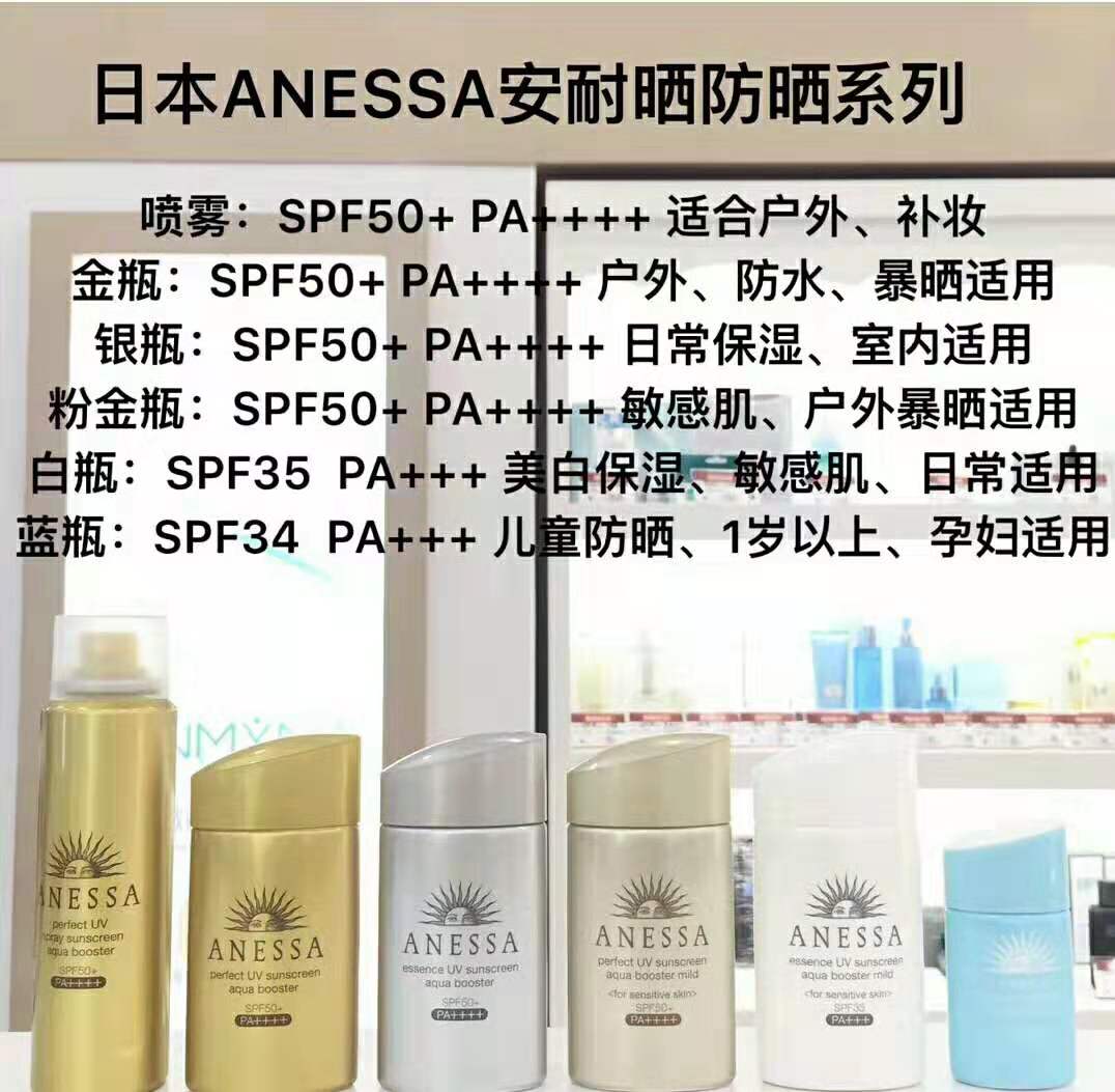 好用的「安耐晒」全攻略！6年资深粉安利！