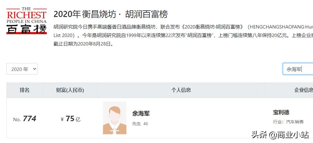 贵州500强通源集团,贵州民营企业第一名