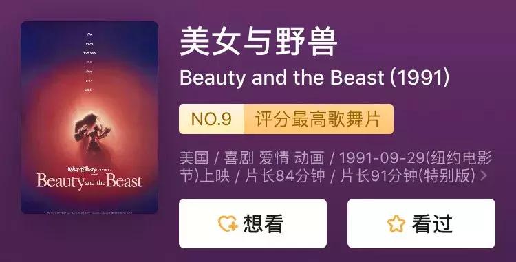 迪士尼经典人物都有什么,迪士尼经典人物介绍